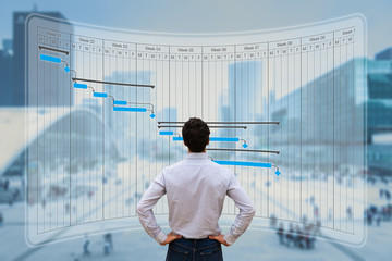 Gantt chart