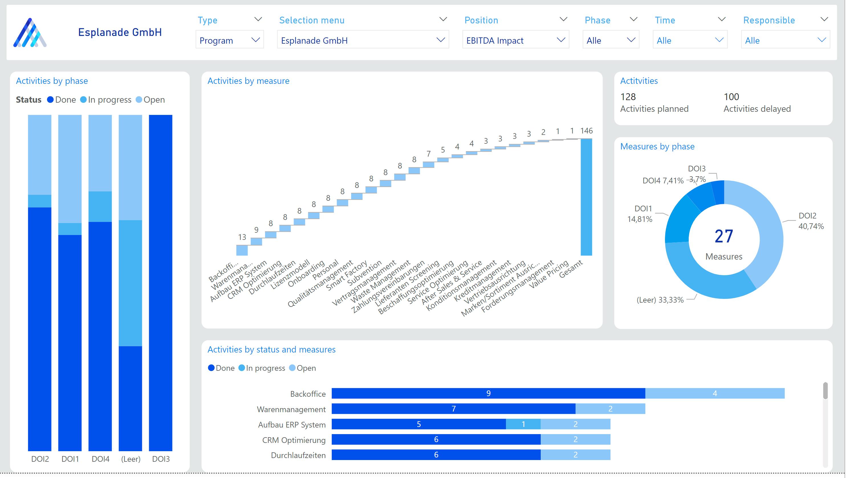 Schedule report with Falcon and Power BI