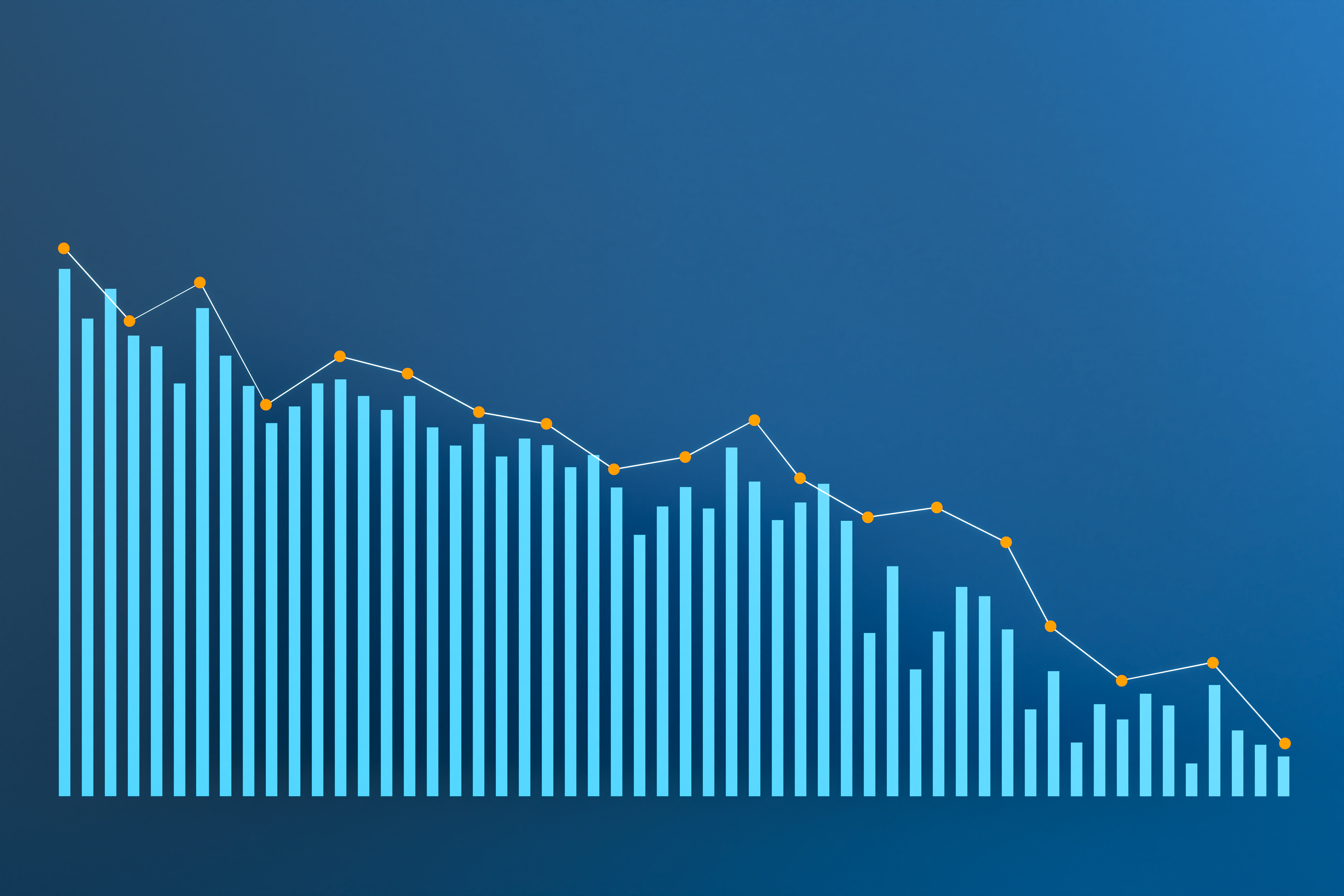 a graph showing the declining risks