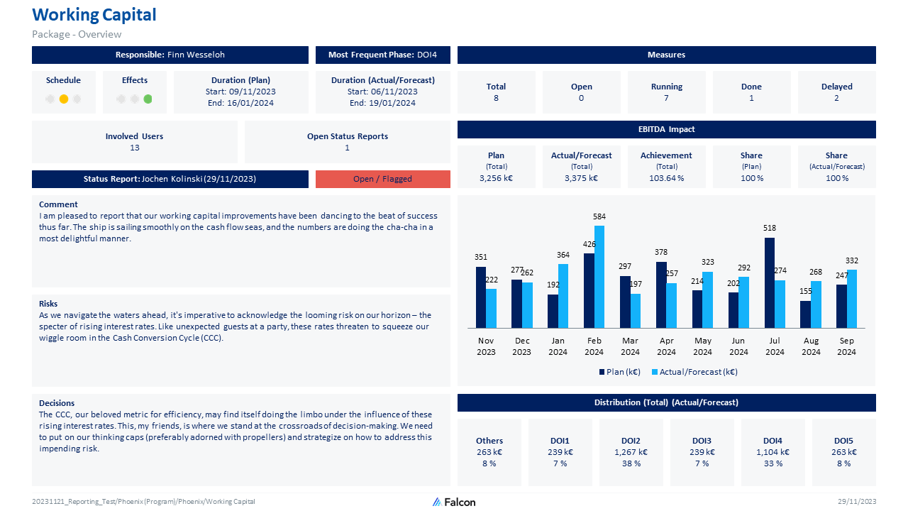 bankenreporting_ma&szlig;nahmen